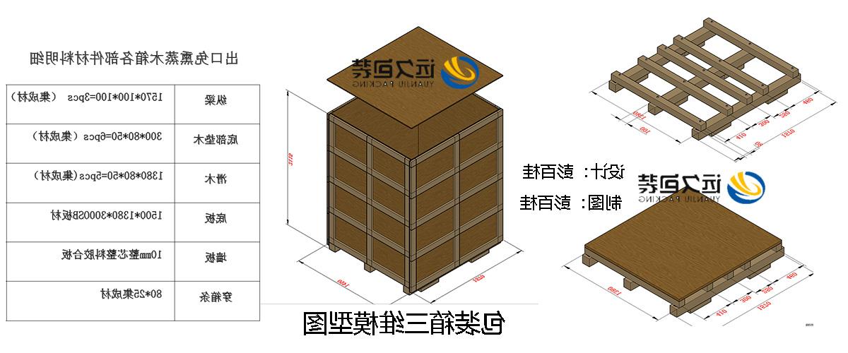 <a href='http://w.hzpshiyong.com/'>买球平台</a>的设计需要考虑流通环境和经济性